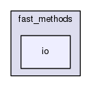 /home/jvgomez/Desktop/fastmarching/include/fast_methods/io