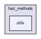 /home/jvgomez/Desktop/fastmarching/include/fast_methods/utils