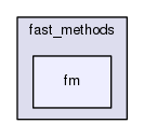 /home/jvgomez/Desktop/fastmarching/include/fast_methods/fm