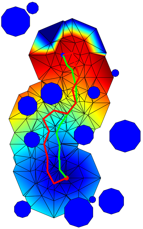 Path planning example